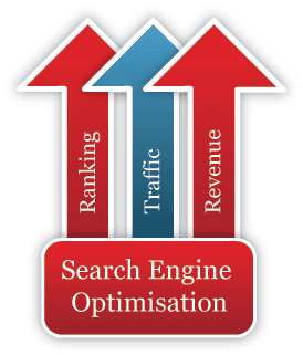 Hktdc search engine optimization